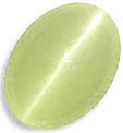 chrysoberyl chatoyant Inde
