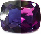 verre &agrave; changement de couleur dop&eacute; au thulium et neodyme